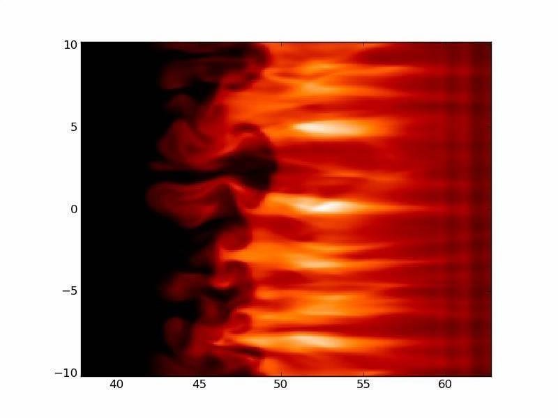  Strömendes Gas in der Korona: Hier ein typisches Resultat der neuen Simulationsrechnung auf Basis der Magnetohydrodynamik. Wie in den Beobachtungen, zeigen die dunklen fingerartigen Strukturen die Rayleigh-Taylor-Instabilität an. © MPS